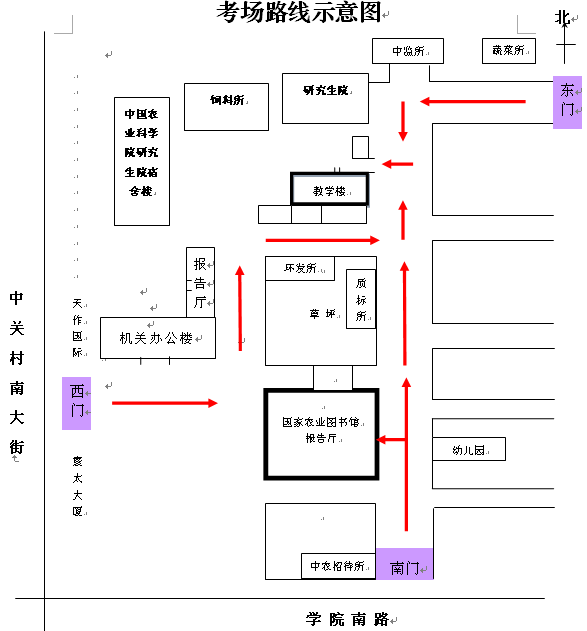 名單