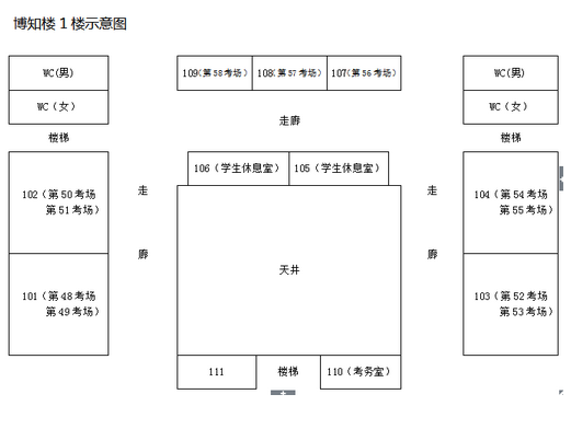 名字