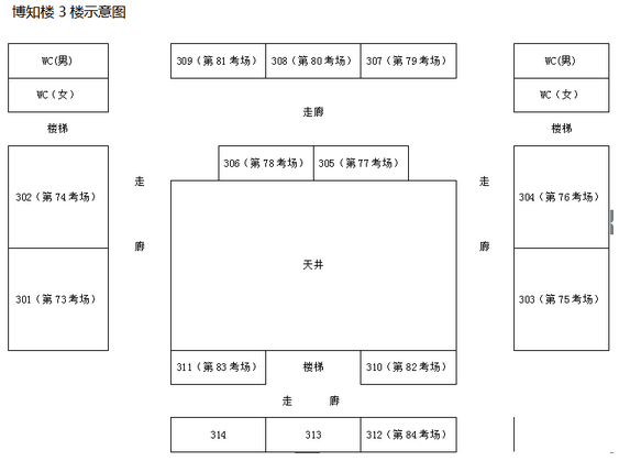 名字