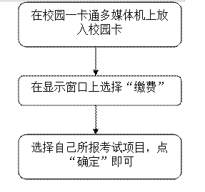 名單