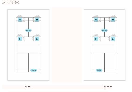 名單