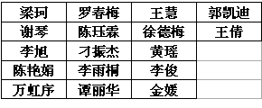 名单