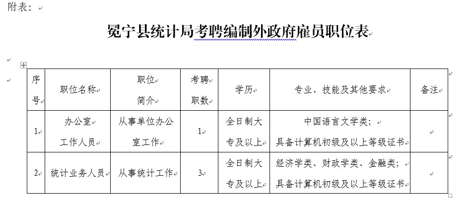 名单