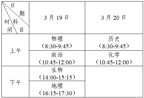 名单