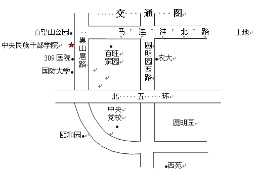 名單