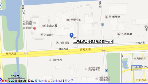 名單
