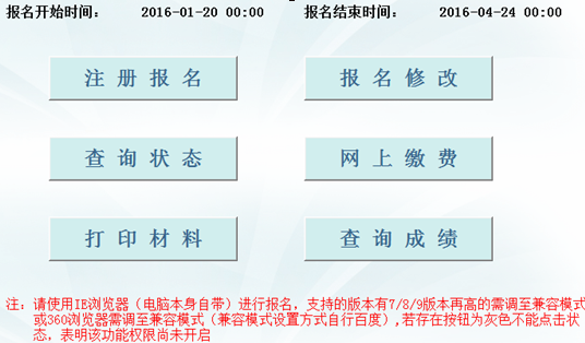 名單