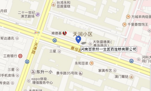 名單