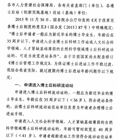 名單