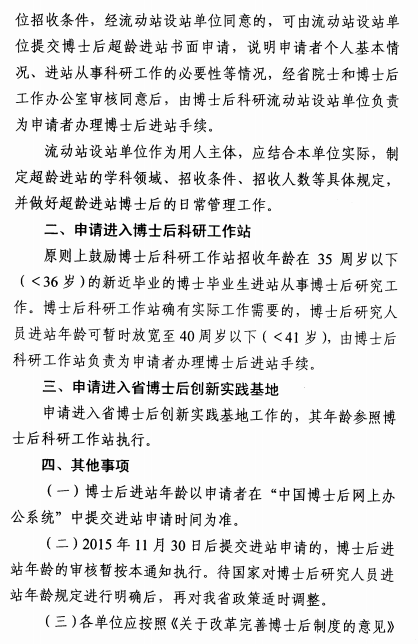 名單