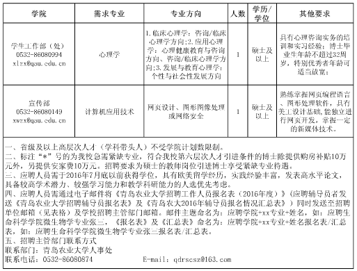 名字