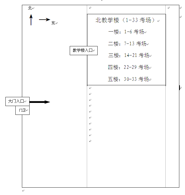 名字