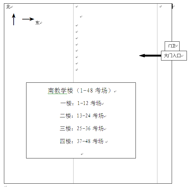 名字