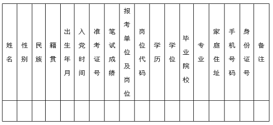 名字