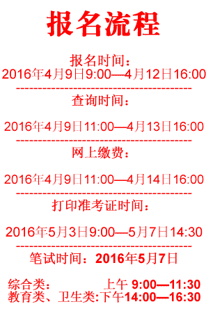名字