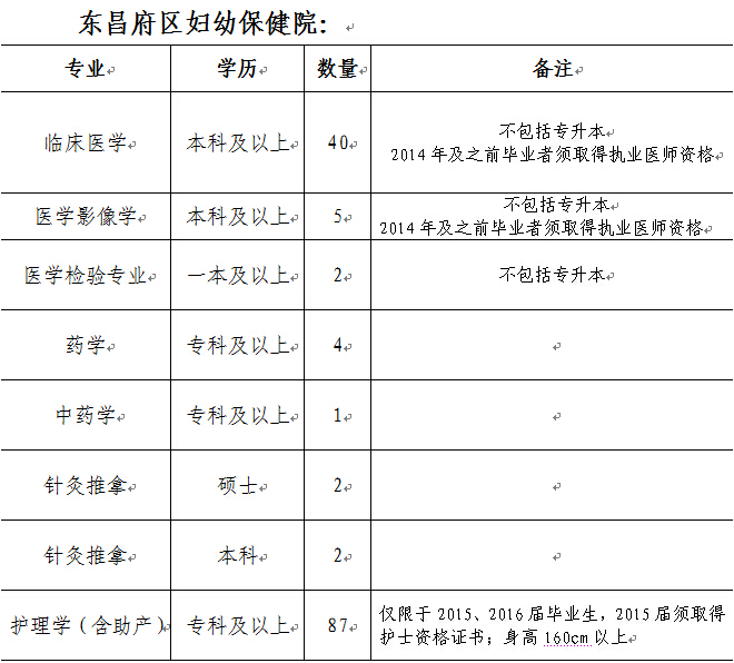名字