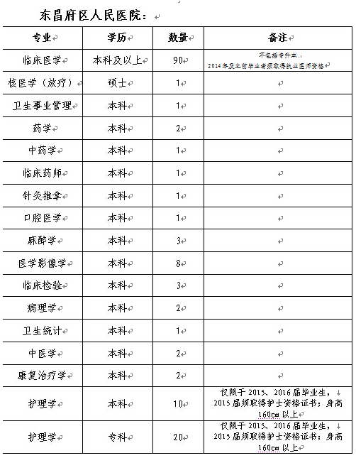 名字