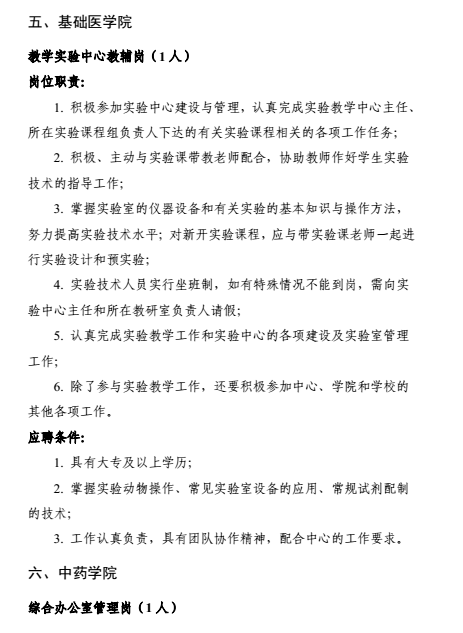名單
