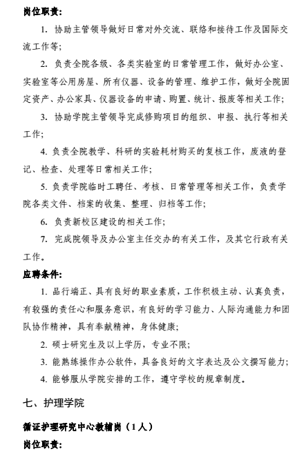 名單