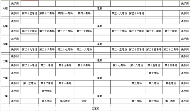 名字