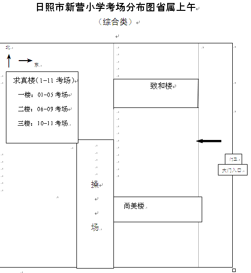 名字