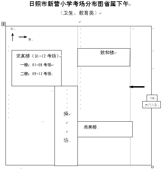 名字