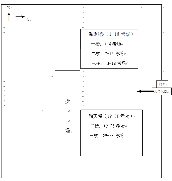 名字