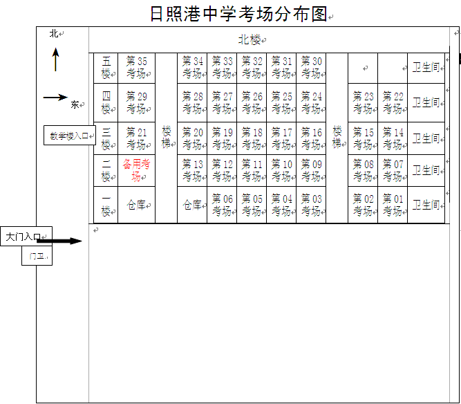 名字