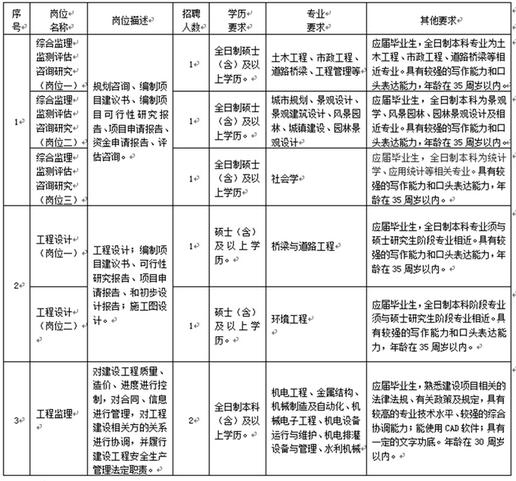 名单