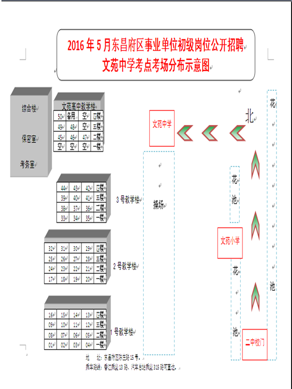 名字