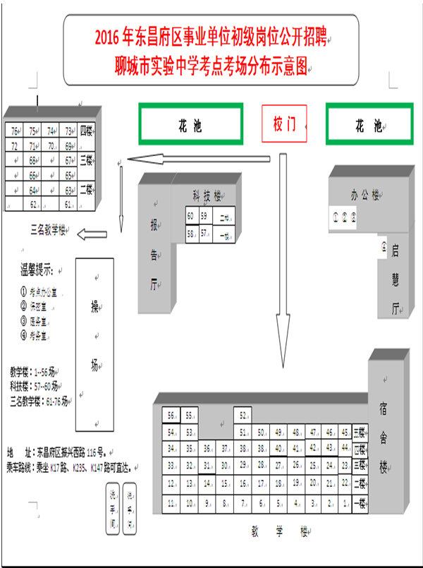 名字