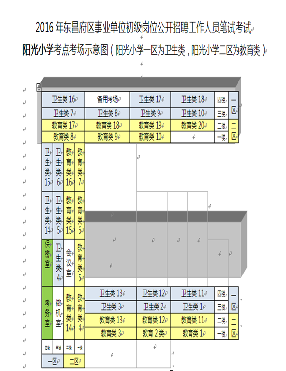 名字
