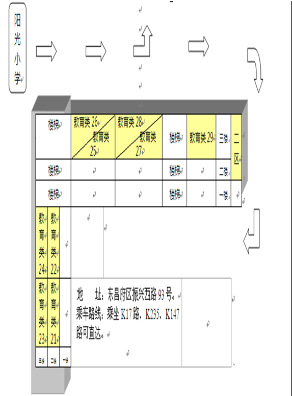 名字