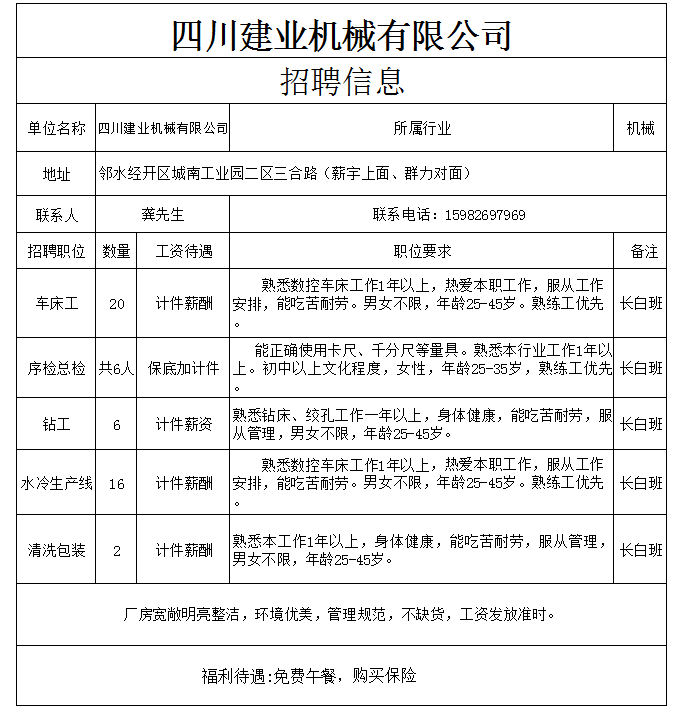 名單