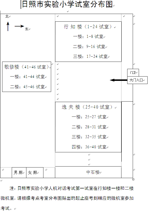 名字