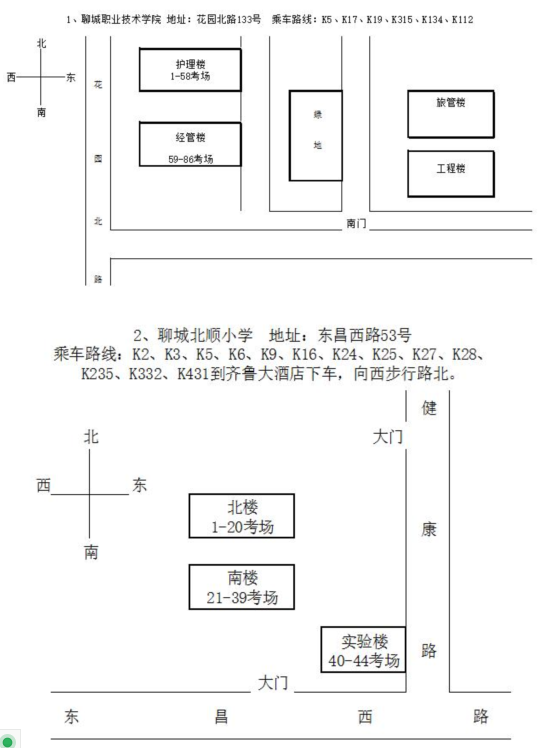 名字