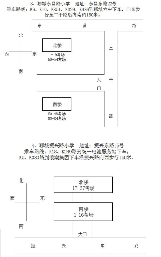 名字