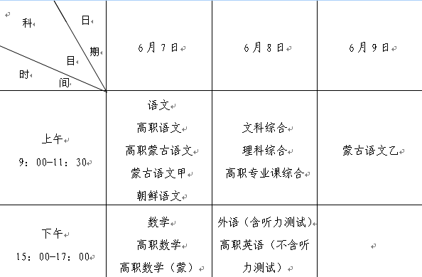 名單