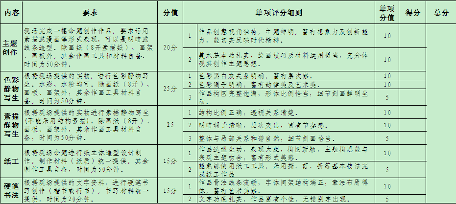 名单