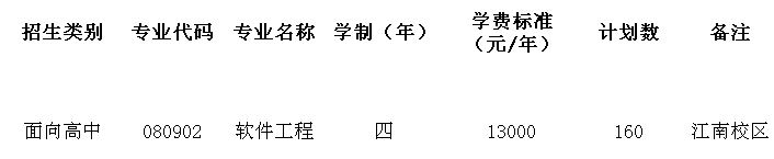 名字