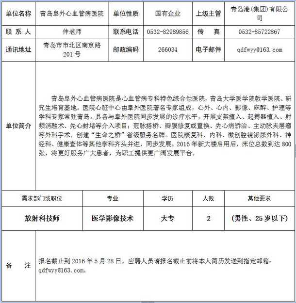 名字