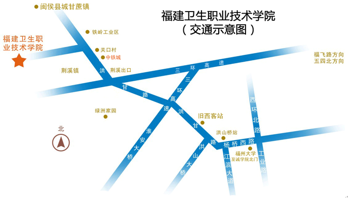 名字
