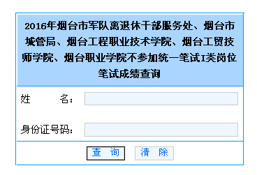 名字