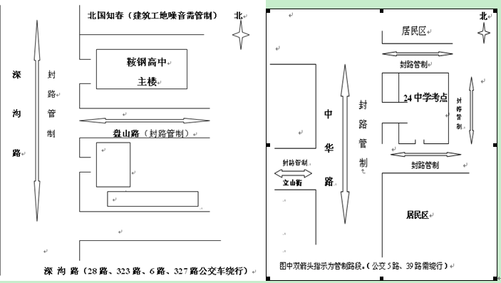 名單