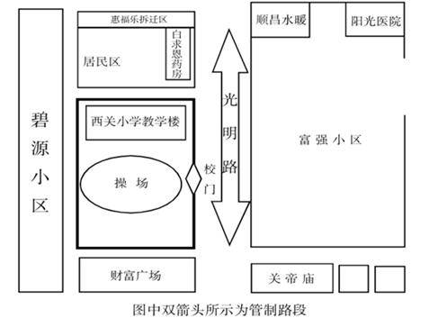 名單