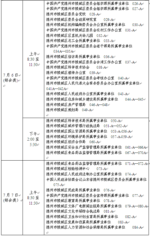 名字