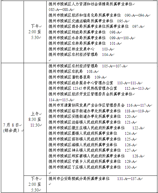 名字