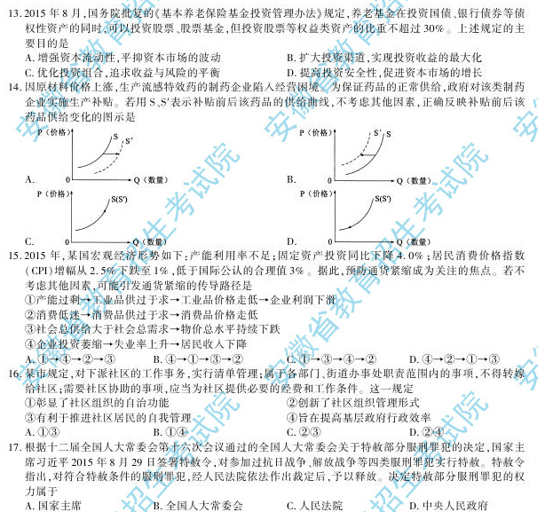 名單