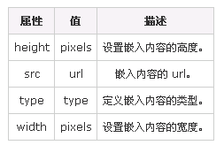 名字