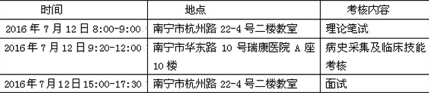 名單